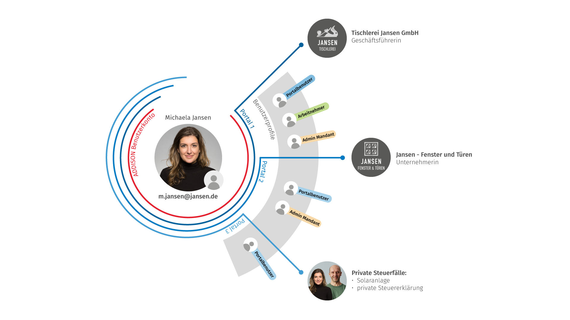 MicrosoftTeams-image (1).png
