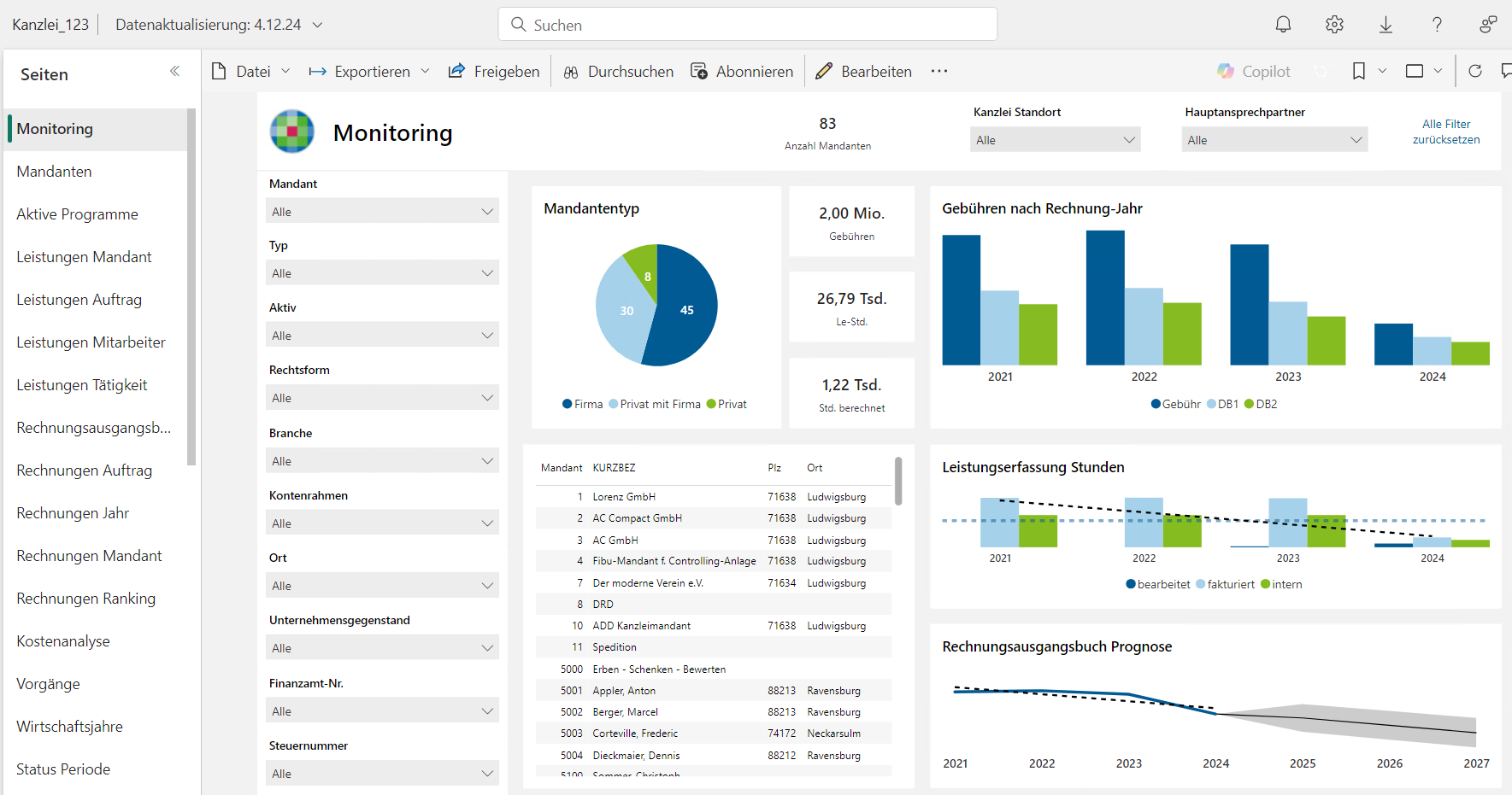 3.5.1_PowerBI_Berichte veröffentlichen_3.png