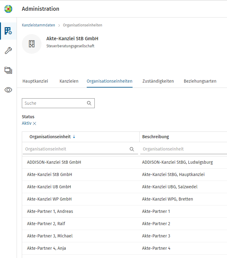 AO_Seite_19_1__Organisationseinheiten.png